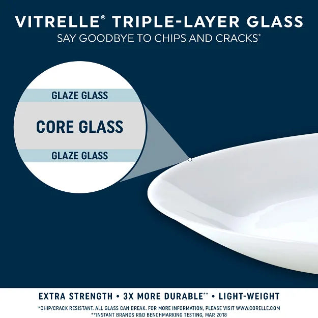 CO_Vitrelle_all-sku_Triple-Layer-Glass-Infographic_ATF_Square_v2_ea996aaa-187d-48e7-a07b-9bdbb90dbd18